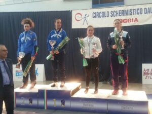 C.I.U.23-FOGGIA-GARGANO-FONDI