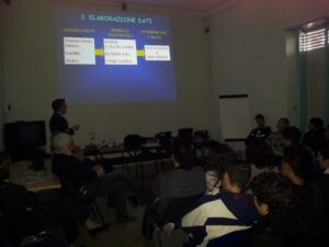 Un-momento-della-Conferenza-con-i-ragazzi-dellIstituto