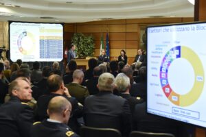 convegno sulla blockchain